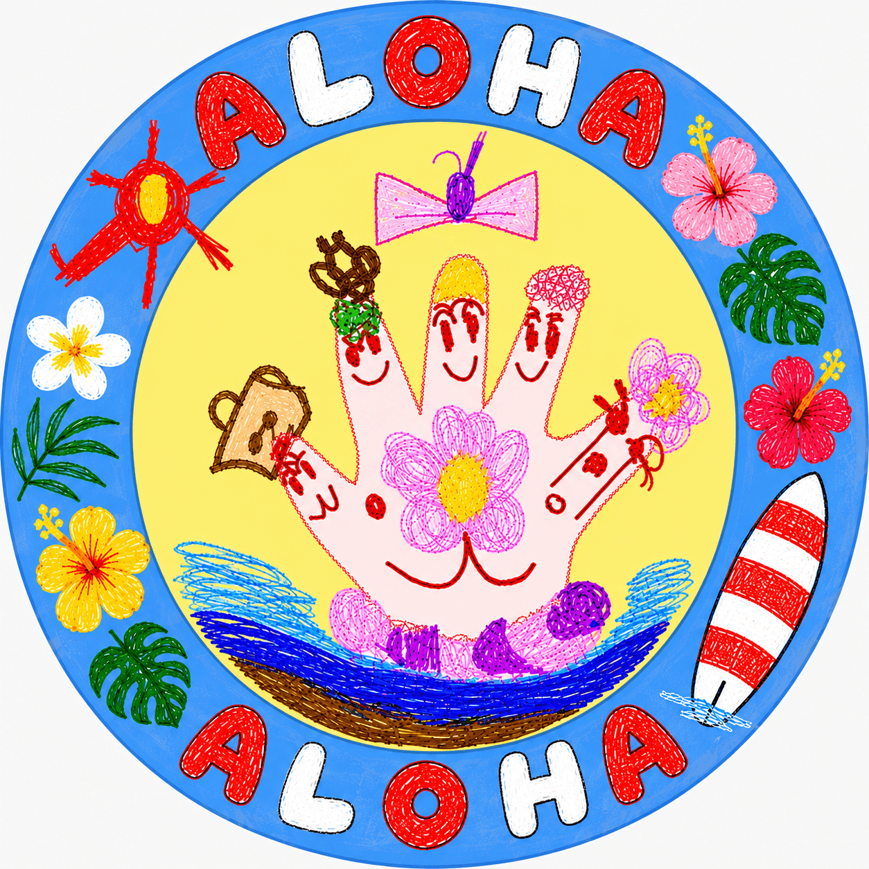 ALOHA